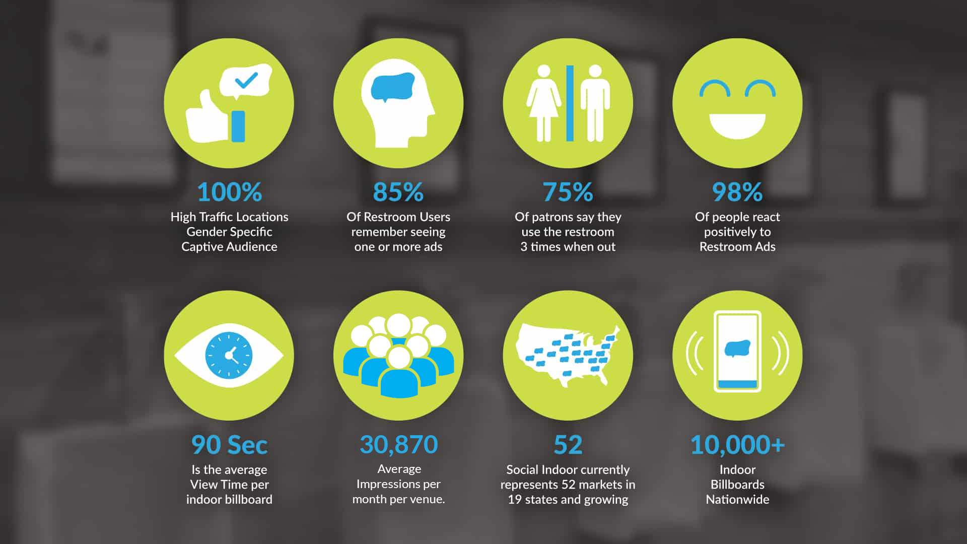 UPDATEDWebinfographic